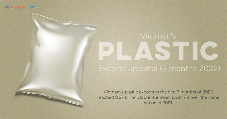 Vietnam’s plastic exports updates (7 months 2022)